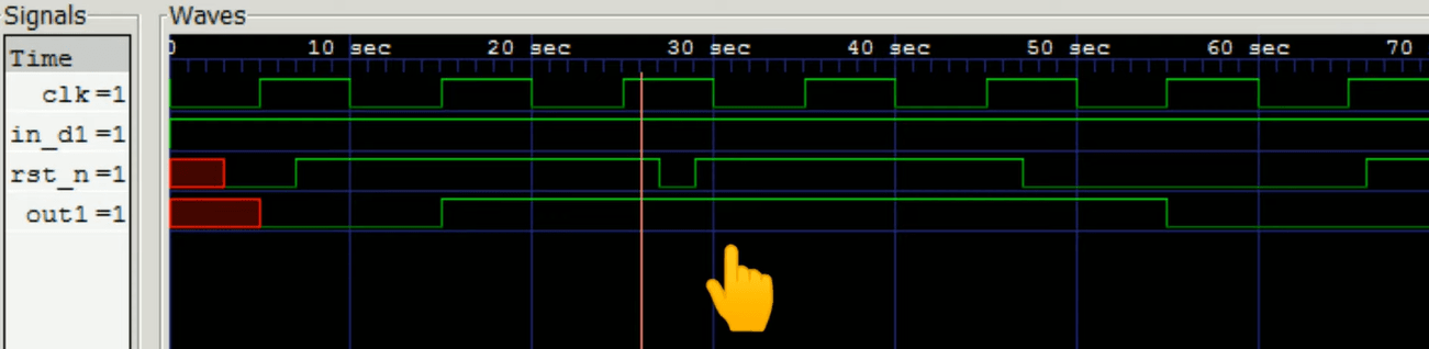 rst-sync-wave