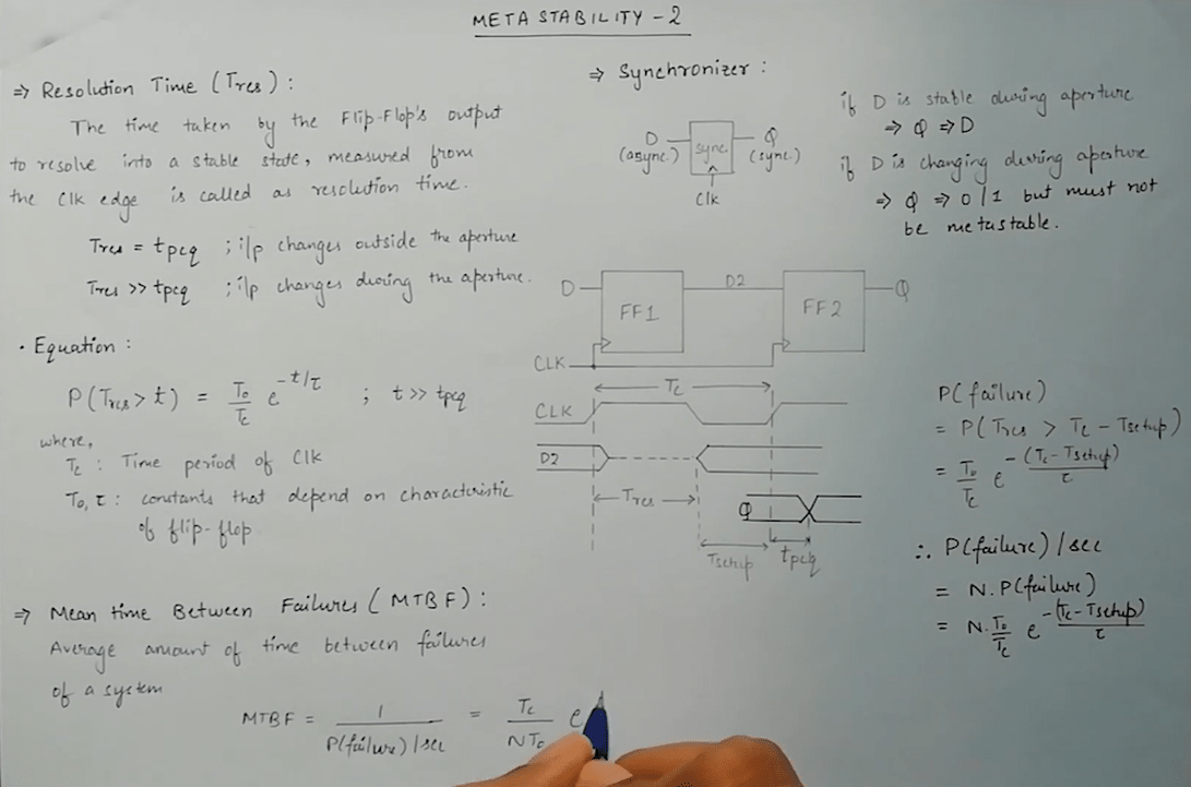 sta-meta-1