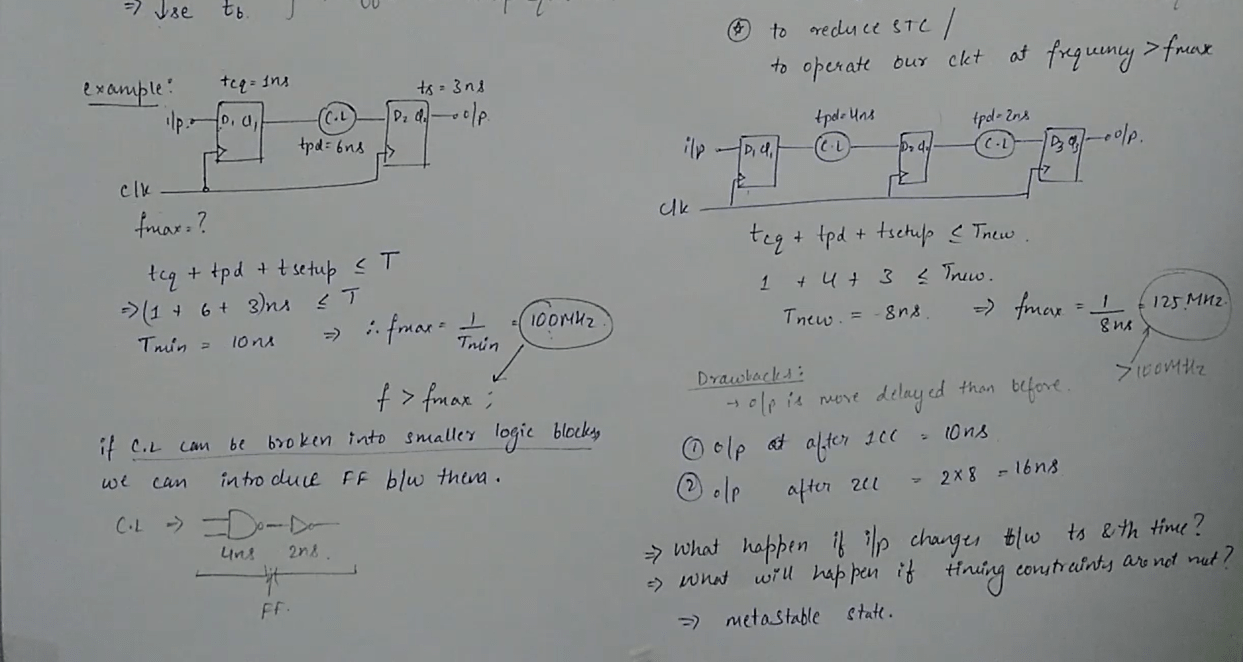 sta-sequ-2